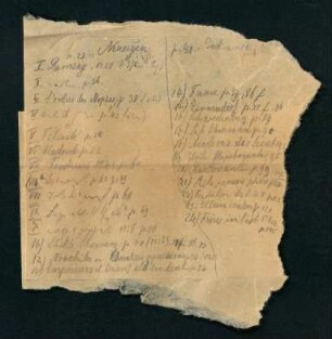 Notizzettel