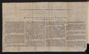 Anmerkungen zu den 15 Tabellen