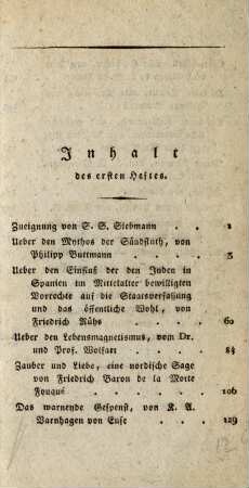 Inhalt des ersten Heftes.