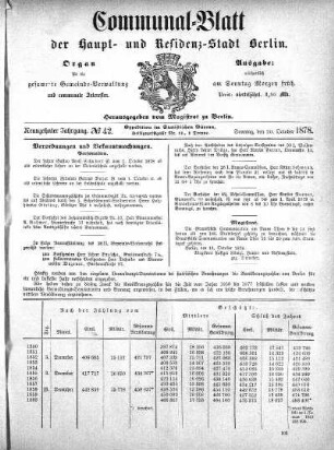1878,42: No. 42, 20. Oktober 1878