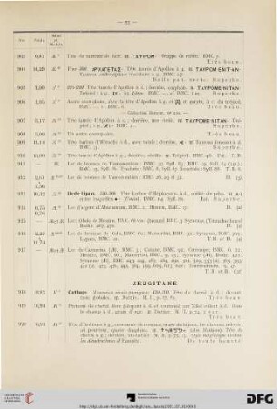 Zeugitane (Nr. 918-952)