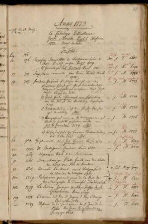 Ex Catalogo Bibliothecae Gerh. Morelli [...].