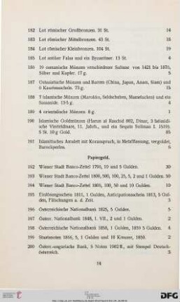 Papiergeld (Nr. 192-210)