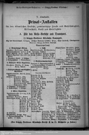 V. Abschnitt. Privat-Anstalten.