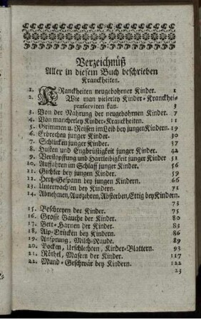 Verzeichnüß Aller in diesem Buch beschrieben Kranckheiten.