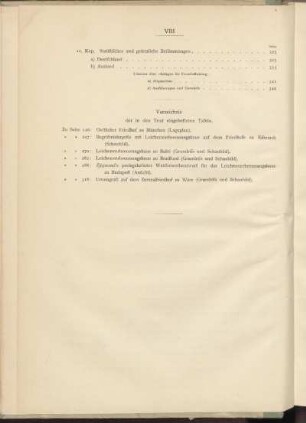 Verzeichnis der in den Text eingehefteten Tafeln.