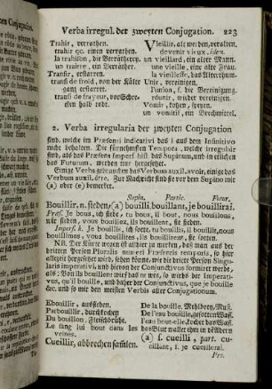 Verba irregularia der zweyten Conjugation[...] - Verba der dritten Conjugation.