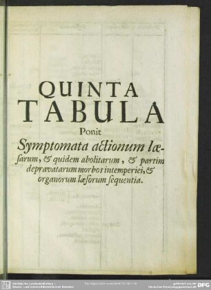 Quinta Tabula Ponit Symptomata actionum loesarum, & partim depravatarum morbos intemperiei, & organum laesorum sequentia