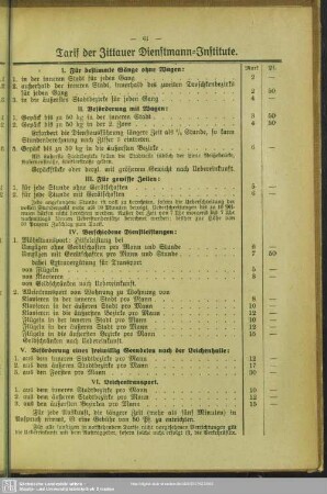 Tarif der Zittauer Dienstmann-Institute