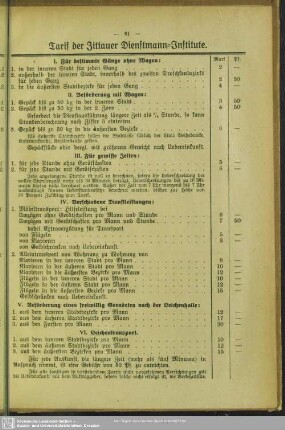 Tarif der Zittauer Dienstmann-Institute