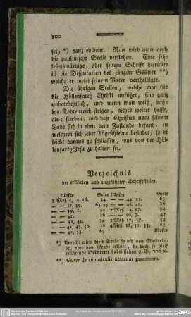 Verzeichnis der erklärten und angeführten Schriftstellen