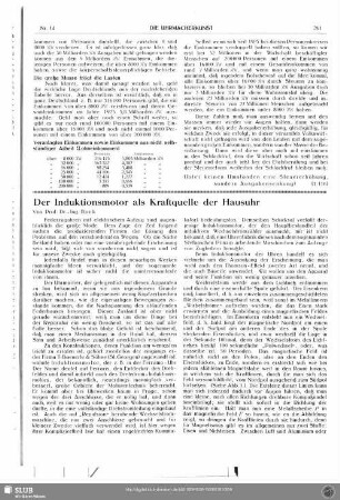 Der Induktionsmotor als Kraftquelle der Hausuhr