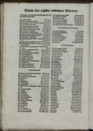 Tituli seu capita omnium libroruz
