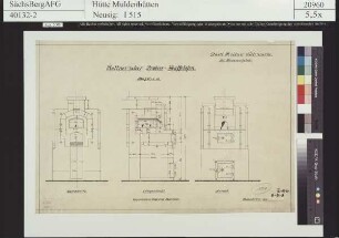 Plattnerscher Probier-Muffelofen