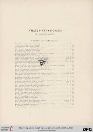 Inhalts-Verzeichnis des zweiten Bandes