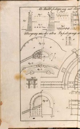 Geschichte der beständigen Befestigung oder Handbuch der vorzüglichsten Systeme und Manieren der Befestigungskunst : nach den besten Quellen bearbeitet und durch achtzehn Pläne erläutert