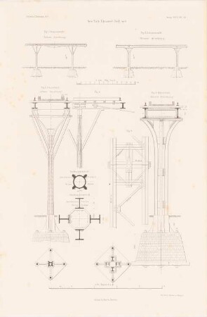 New York Elevated Railroad: Details (aus: Atlas zur Zeitschrift für Bauwesen, hrsg. v. F. Endell, Jg. 27, 1877)