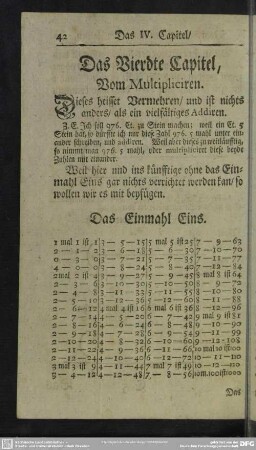 Das Vierdte Capitel, Vom Multipliciren