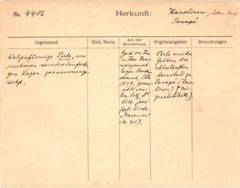 Il s'agit de la numérisation d'un document historique. Il reflète le contexte dans lequel il a été rédigé et ne correspond pas aux normes actuelles d'un langage conscient de l'histoire et de la diversité.