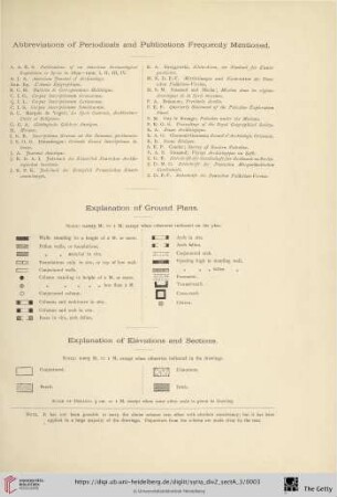 Abbreviations of Periodicals and Publications Frequently Mentioned [...]