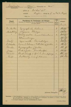 Belegungen Sommersemester 1920