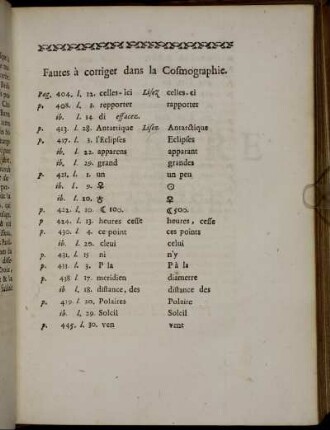 Fautes à corriger dans la Cosmographie.