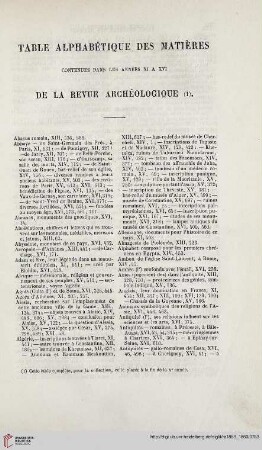 Table alphabétique des matières