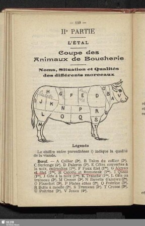 II. Etal et tranche