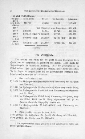 Die Kirchspiele.