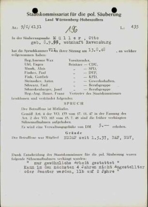 Müller, Otto