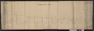 Übersichtsnivellement der Schwarzwaldbahn: Villingen bis Donaueschingen Streckenausschnitt: ca. 82,0 bis ca. 99,0 km
