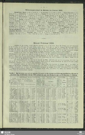 Monat Februar 1899