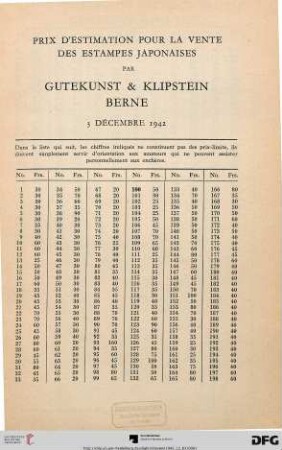 Prix d’estimation pour la vente des estampes japonaises