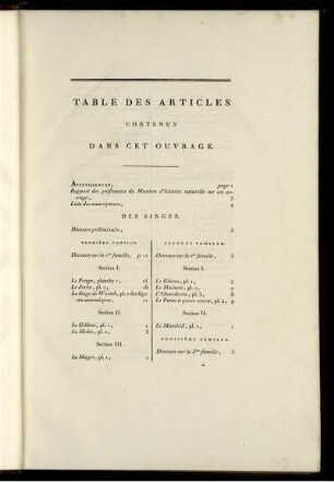 Table des Articles Contenus Dans Cet Ouvrage.