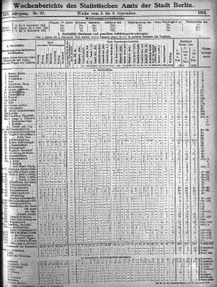 Nr. 37, Mit Nr. 39, 1916/09/24