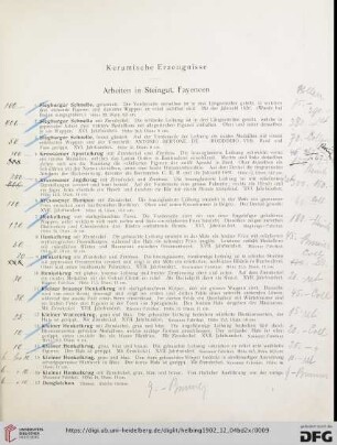 Keramische Erzeugnisse Nr. 1-46