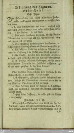Erklärung der Figuren