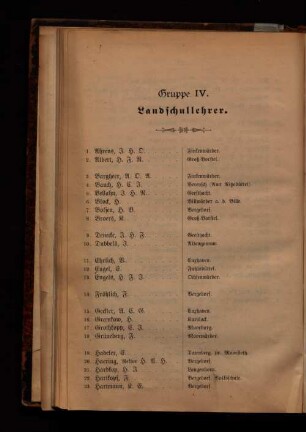 Gruppe IV. Landschullehrer.