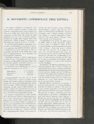 Il Movimento Commerciale Dell'Eritrea.