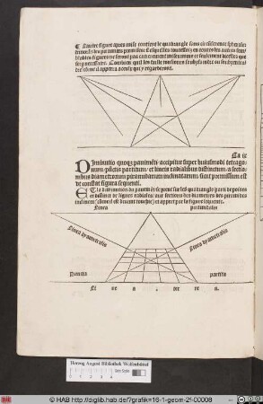[Herleitung der Zentralperspektive über geometrische Formen]