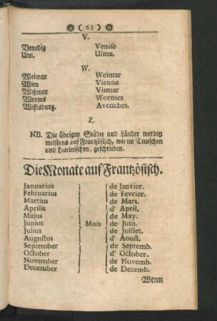 Die Monate auf Frantzösisch.