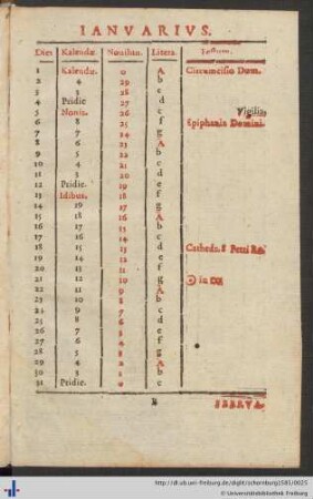 Calendarium