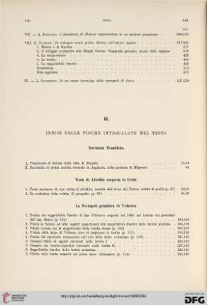 II: Indice delle figure intercalate nel tesot