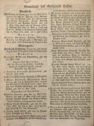 Genealogie des Kurhauses Hessen.