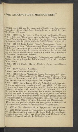 I. Die Anfänge der Menschheit