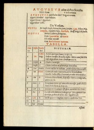 Augustus olim dictus Sextilis.