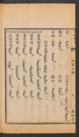 外省文職 = Tulergi goloi bithei hafan