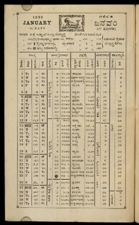 6-34, Astrological Calendar