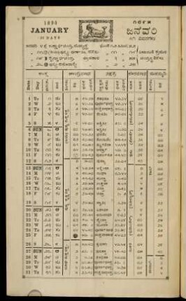 6-34, Astrological Calendar