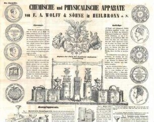 Prospekt "CHEMISCHE und PHYSICALISCHE APPARATE von F.A.WOLFF & SÖHNE in HEILBRONN a. N. 6te Ausgabe" mit zahlreichen Abb.